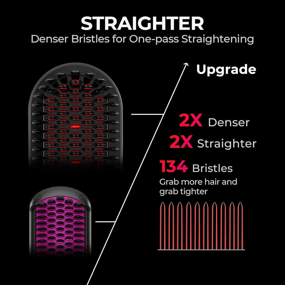 TYMO Ionic Plus Straightening Brush