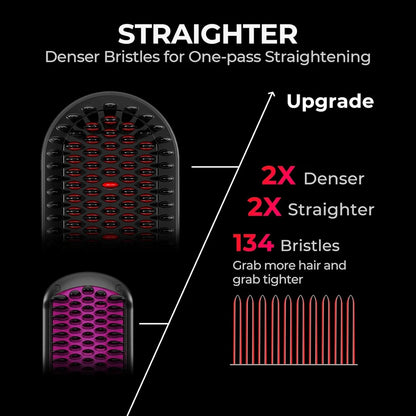 TYMO Ionic Plus Straightening Brush