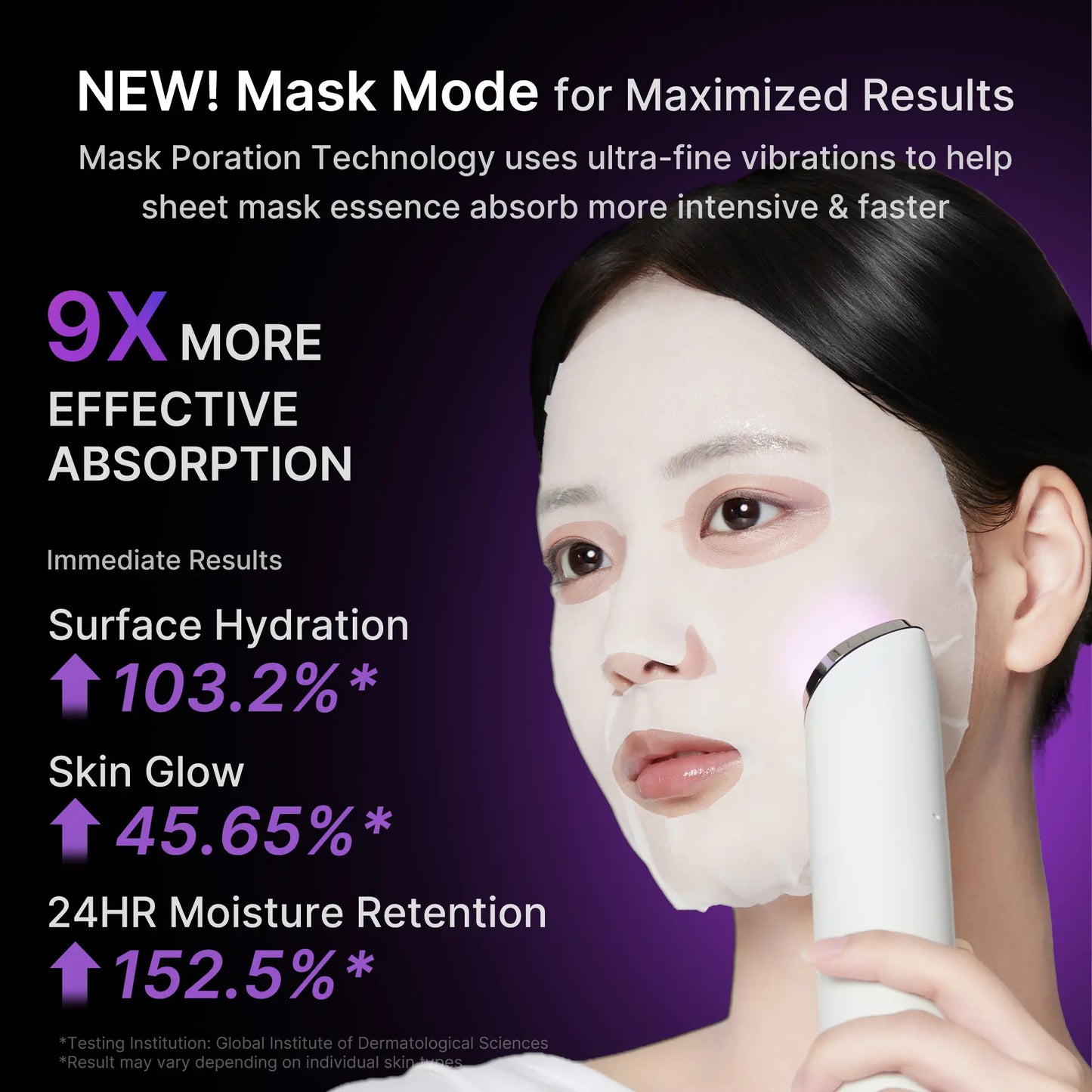 [NEW] [Medicube] Booster Pro X2 - Pink / White | Visible Glow-Boosting Facial Dual Mode Device L Intensive Delivery for Long-Lasting Hydration, Skin Definition & Glow Boosting L Personalized Smart Skincare Routine at HomeㅣKorean Skincare