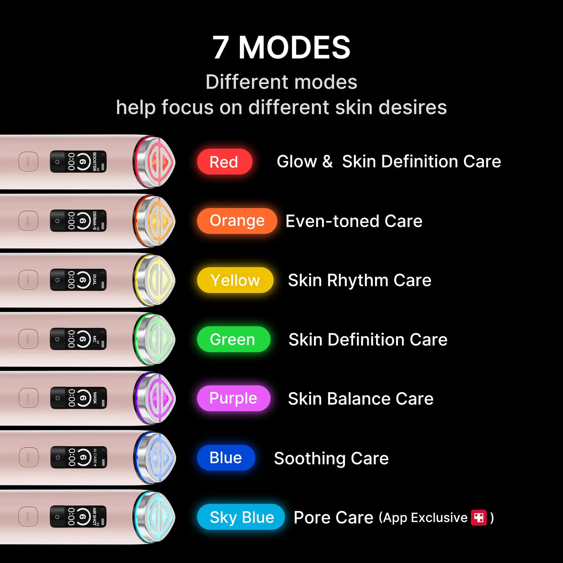 [NEW] [Medicube] Booster Pro X2 - Pink / White | Visible Glow-Boosting Facial Dual Mode Device L Intensive Delivery for Long-Lasting Hydration, Skin Definition & Glow Boosting L Personalized Smart Skincare Routine at HomeㅣKorean Skincare