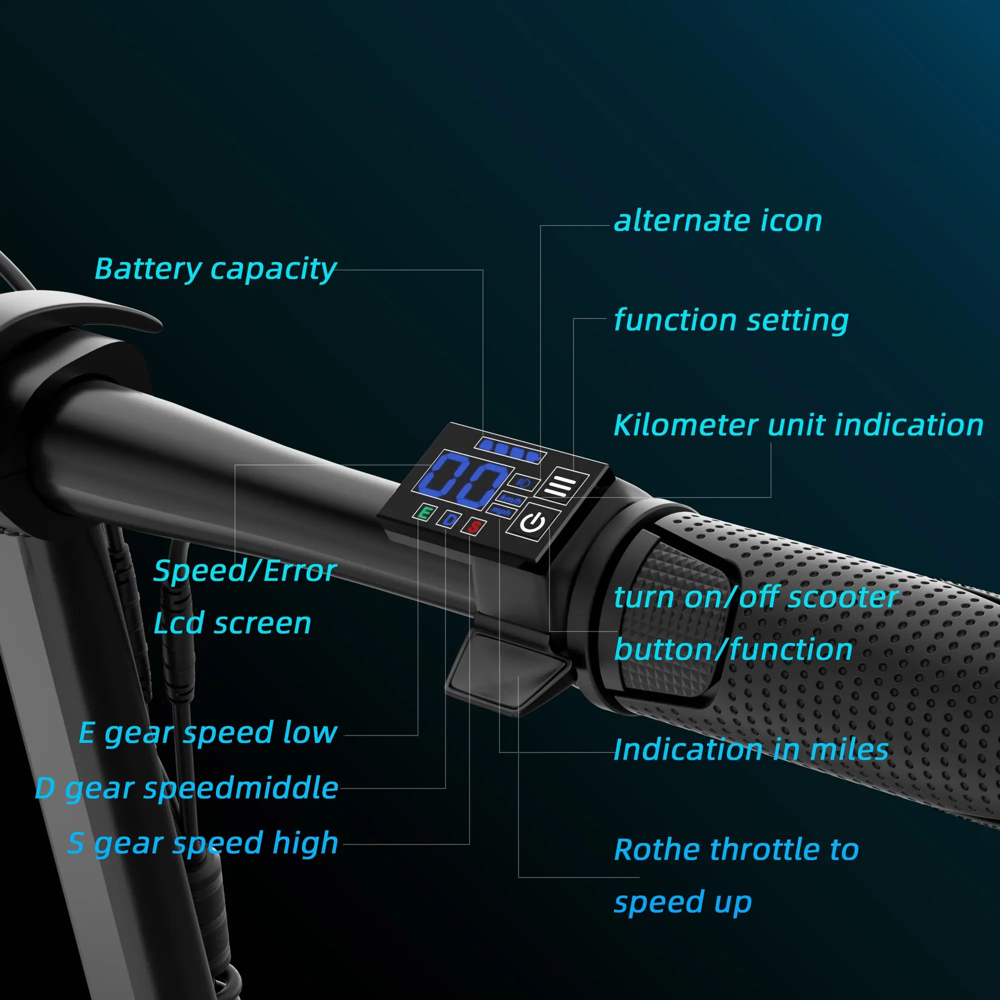 500W Electric Scooter for Adults with Seat, 48V 10.4Ah Battery, Top Speed 22 Mph, Driving Range 21-27 Miles,Pet-Friendly Design with Rear Basket Scooters