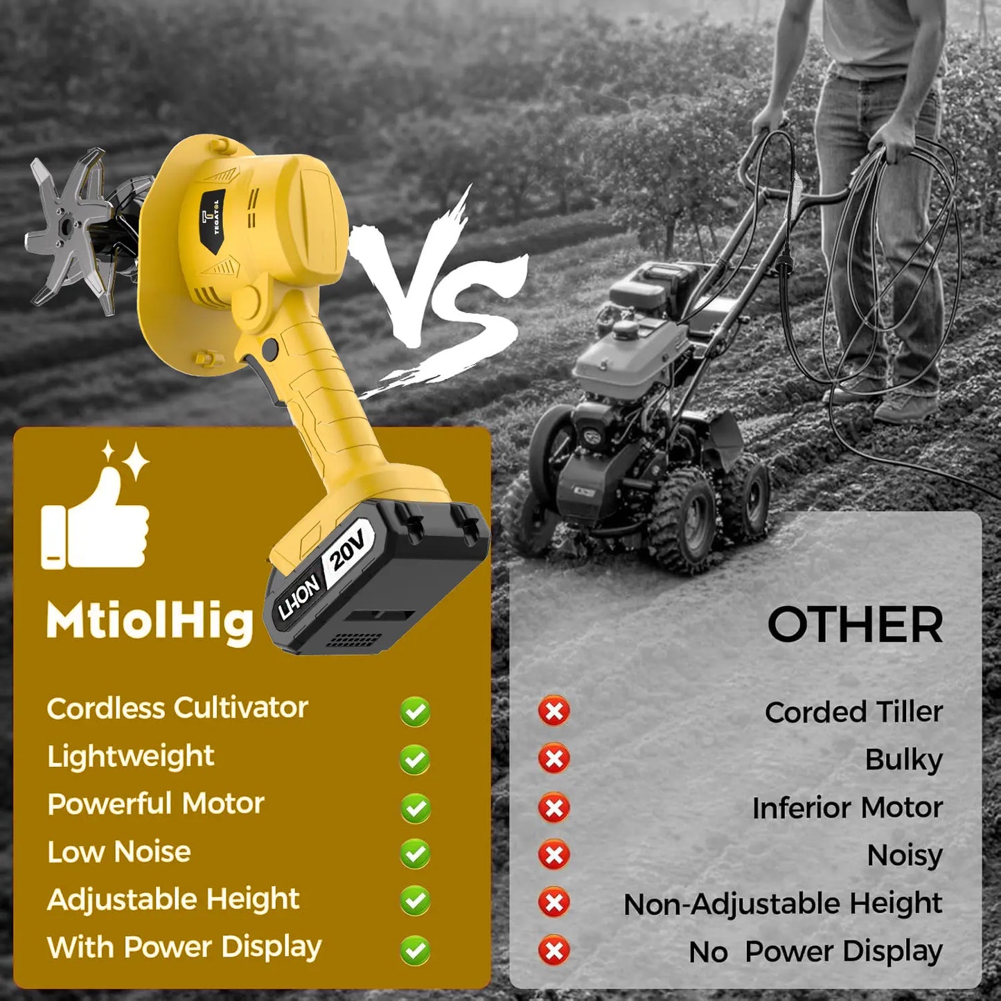 【Fathersdaygift】20V Cordless Electric Tiller, Handheld Mini Garden Cultivator, 235RPM Soil Tiller for Weeding, Soil Loosening, Tilling & Garden Landscaping, 5-Inch Width, 4-Inch Depth