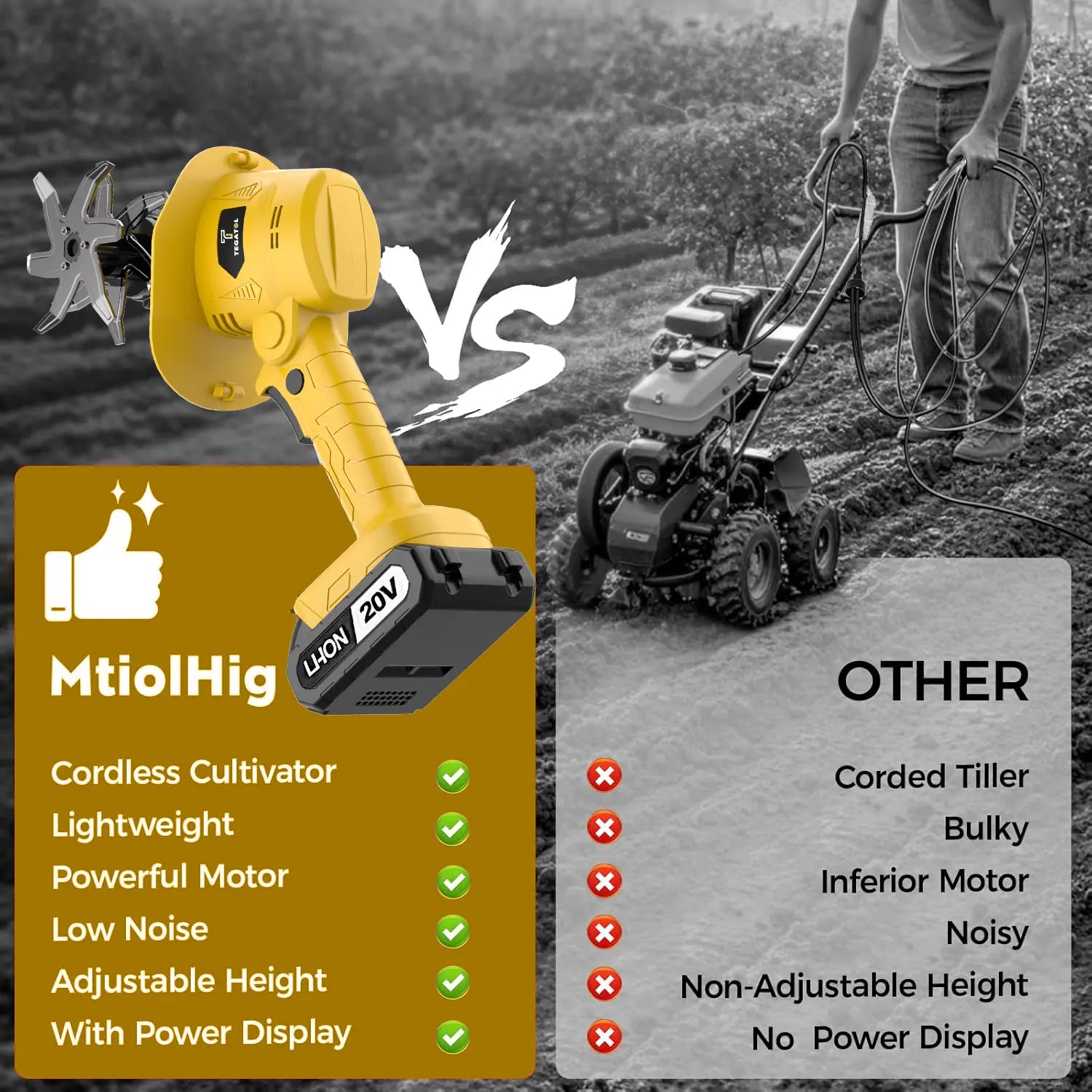 【Fathersdaygift】20V Cordless Electric Tiller, Handheld Mini Garden Cultivator, 235RPM Soil Tiller for Weeding, Soil Loosening, Tilling & Garden Landscaping, 5-Inch Width, 4-Inch Depth