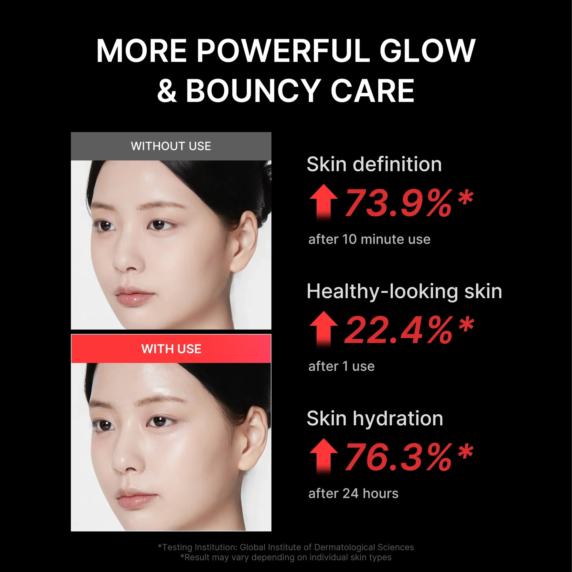 [NEW] [Medicube] Booster Pro X2 - Pink / White | Visible Glow-Boosting Facial Dual Mode Device L Intensive Delivery for Long-Lasting Hydration, Skin Definition & Glow Boosting L Personalized Smart Skincare Routine at HomeㅣKorean Skincare