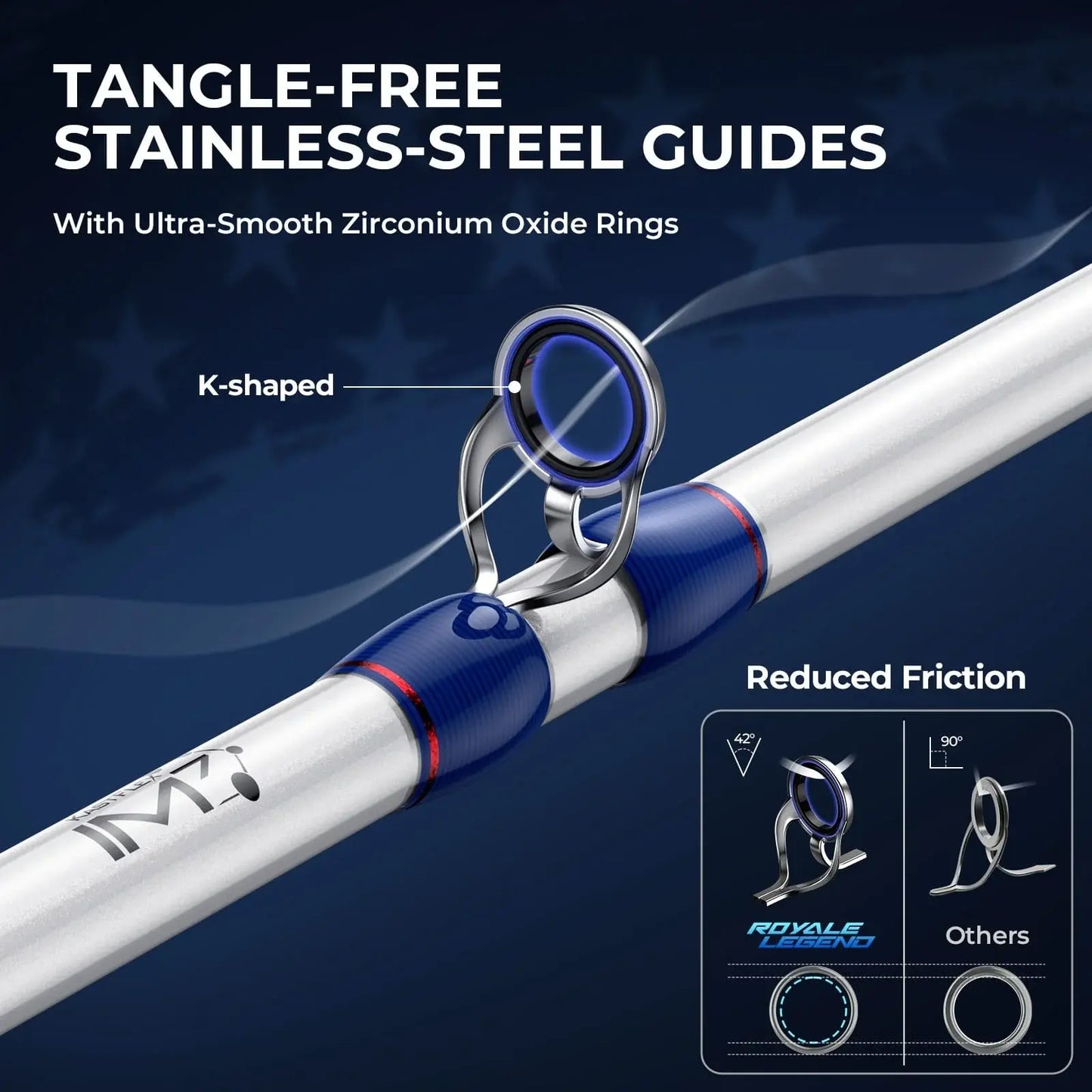 【Summer Wins】Kastking Patriot Fishing Combo - Special Edition Red White Blue Baitcaster Rod and Reel Combo | 9+1 Bearings Smooth Waterdrop Reel with Dual-Tip Rod