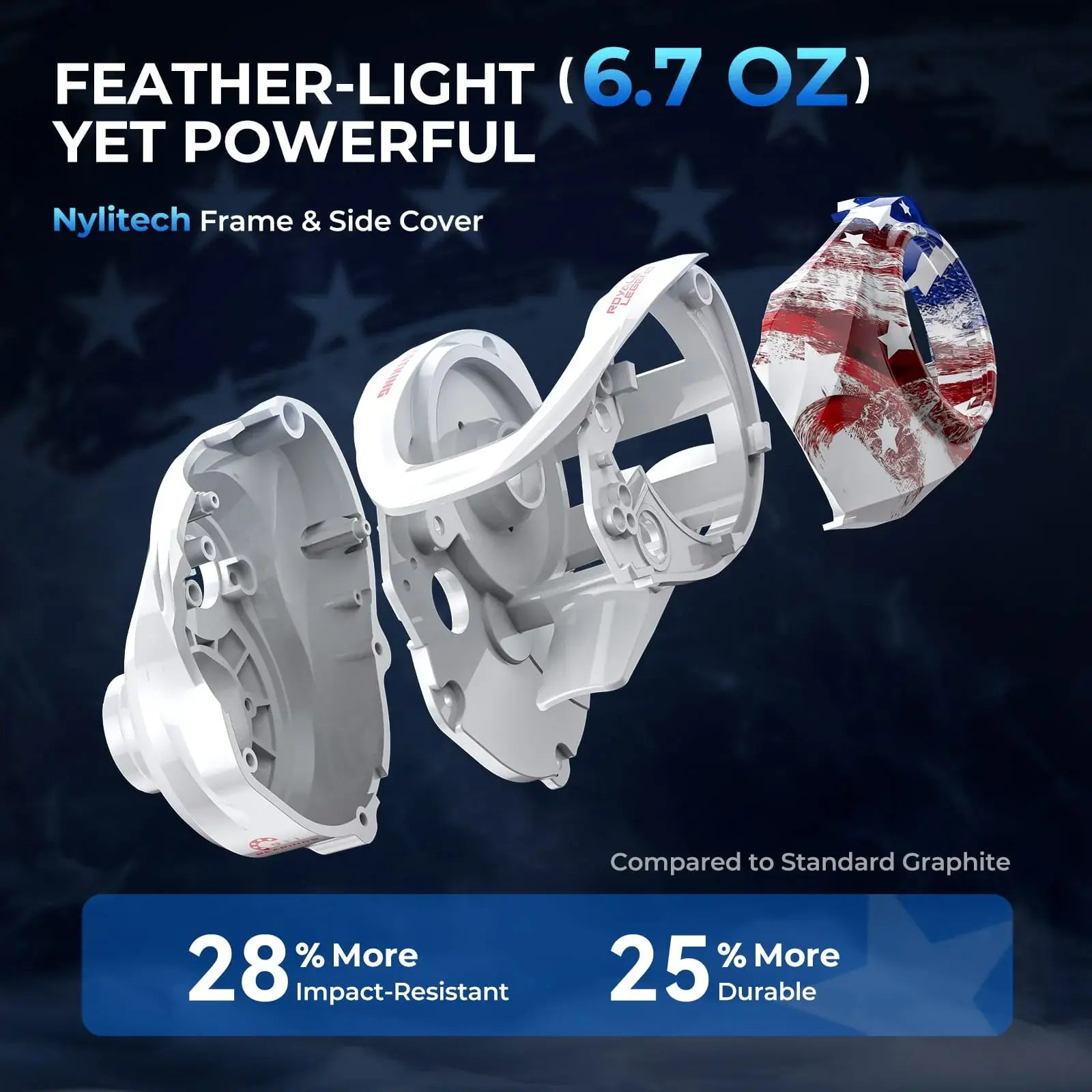 【Summer Wins】Kastking Patriot Fishing Combo - Special Edition Red White Blue Baitcaster Rod and Reel Combo | 9+1 Bearings Smooth Waterdrop Reel with Dual-Tip Rod