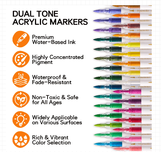 FINENOLO Dual Tip Acrylic Paint Marker Set (24/36/60 Pack) with Portable Stackable Storage Box - Premium Pens for Rock Painting, Fabric, Ceramic, Wood, Canvas, and DIY Craft Projects